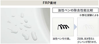 FRPf