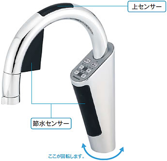 トリプルセンサー水栓」｜Panasonic ラクシーナ｜キッチンリフォーム｜住宅設備のライフ