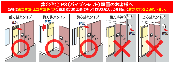 ガス給湯器交換はライフへ-横浜・川崎・東京23区・大阪市